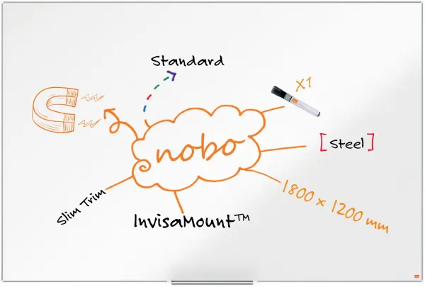 Nobo Impression Pro ocelová tabule 180x120cm bílá